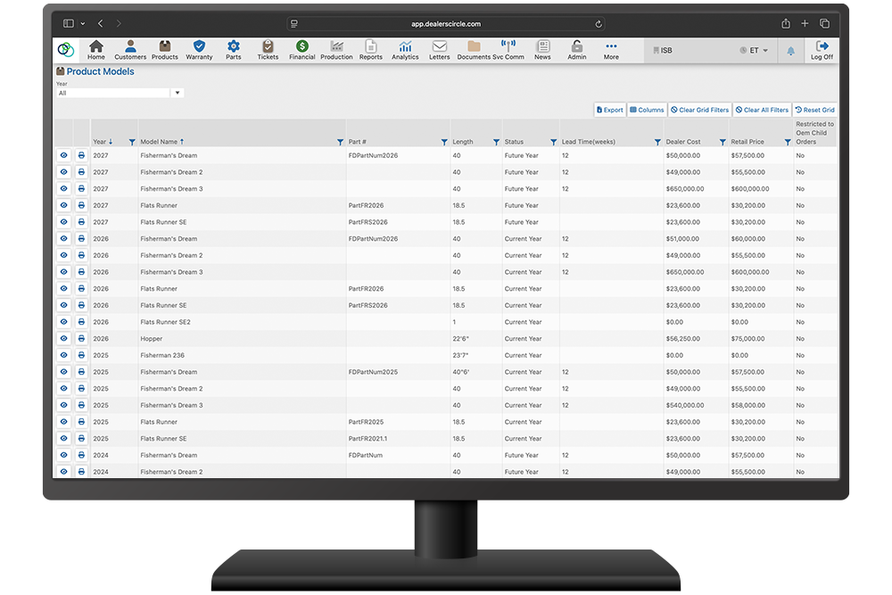 DealersCircle platform sample