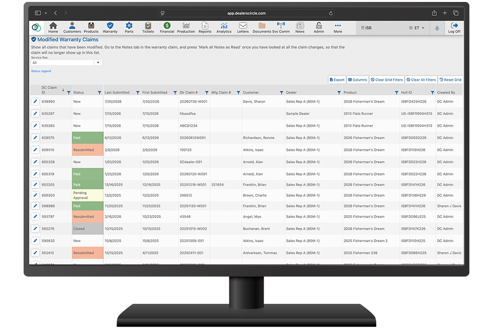 DealersCircle platform sample